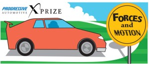 UTH.trifold.forces.A